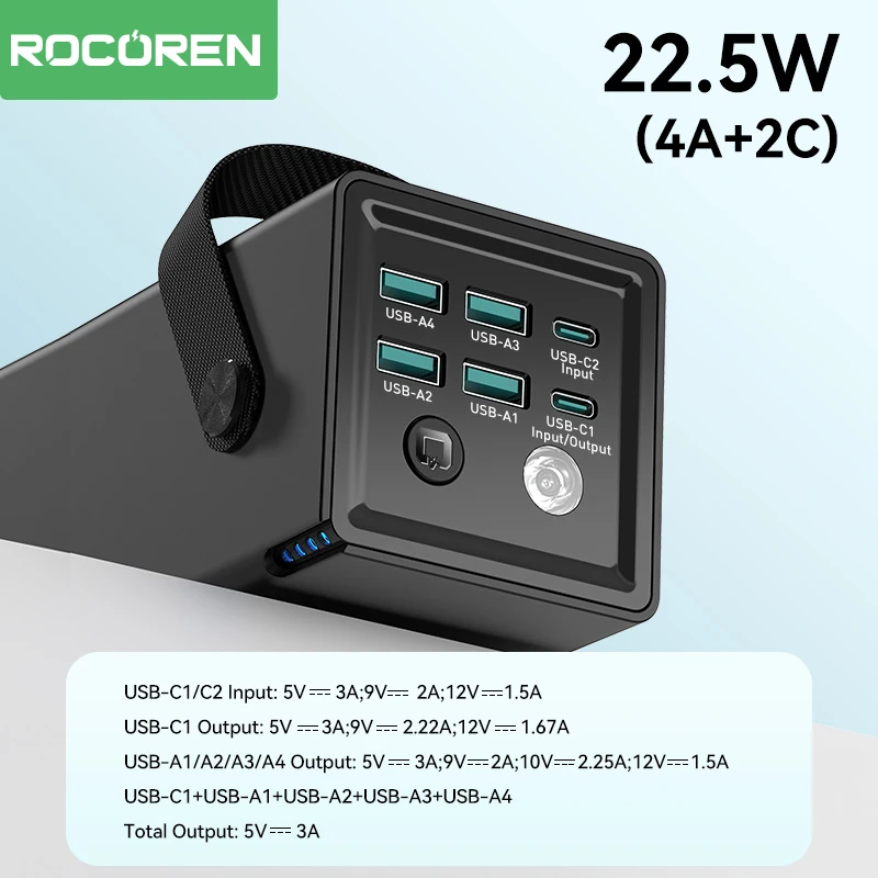 Rocoren-50000mAh-2C4A-22.5W-Power-Bank